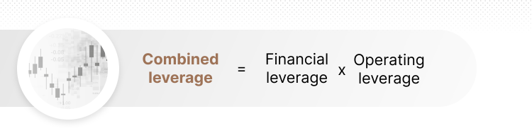 What Is Financial Leverage Types Of Leverage And Examples Capital