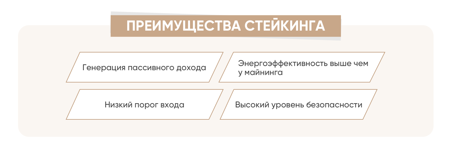 ПРЕИМУЩЕСТВА СТЕЙКИНГА 