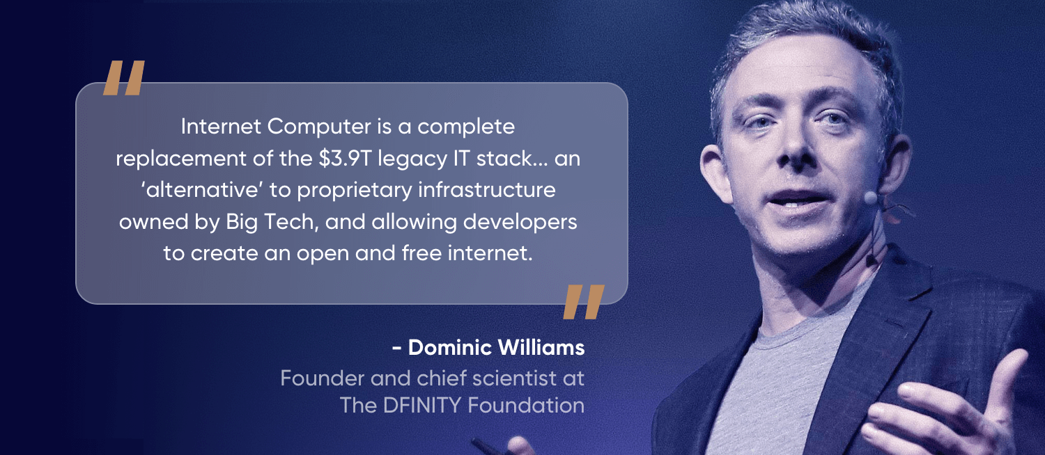 Internet Computer Quote
