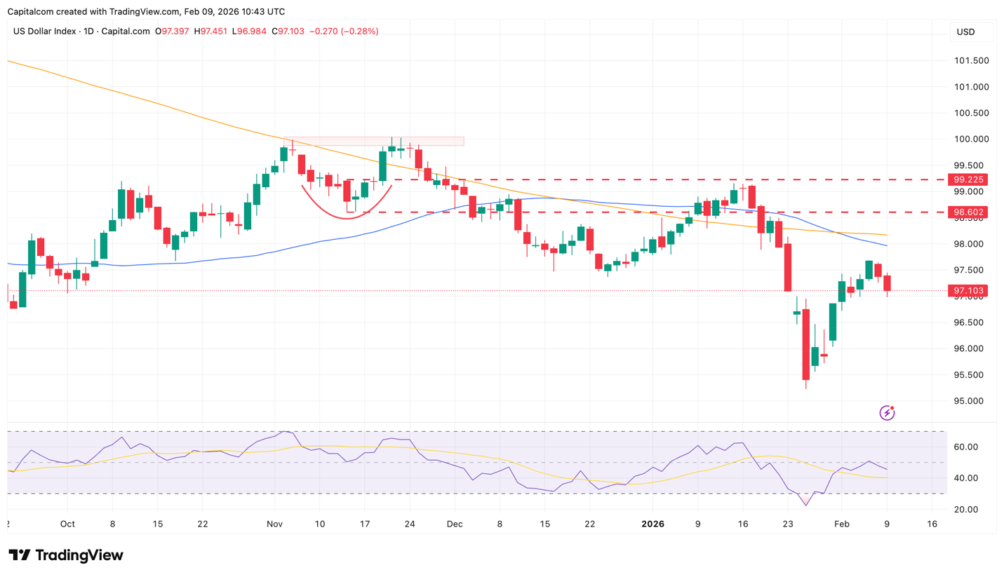 A graph with red and green lines
AI-generated content may be incorrect.
