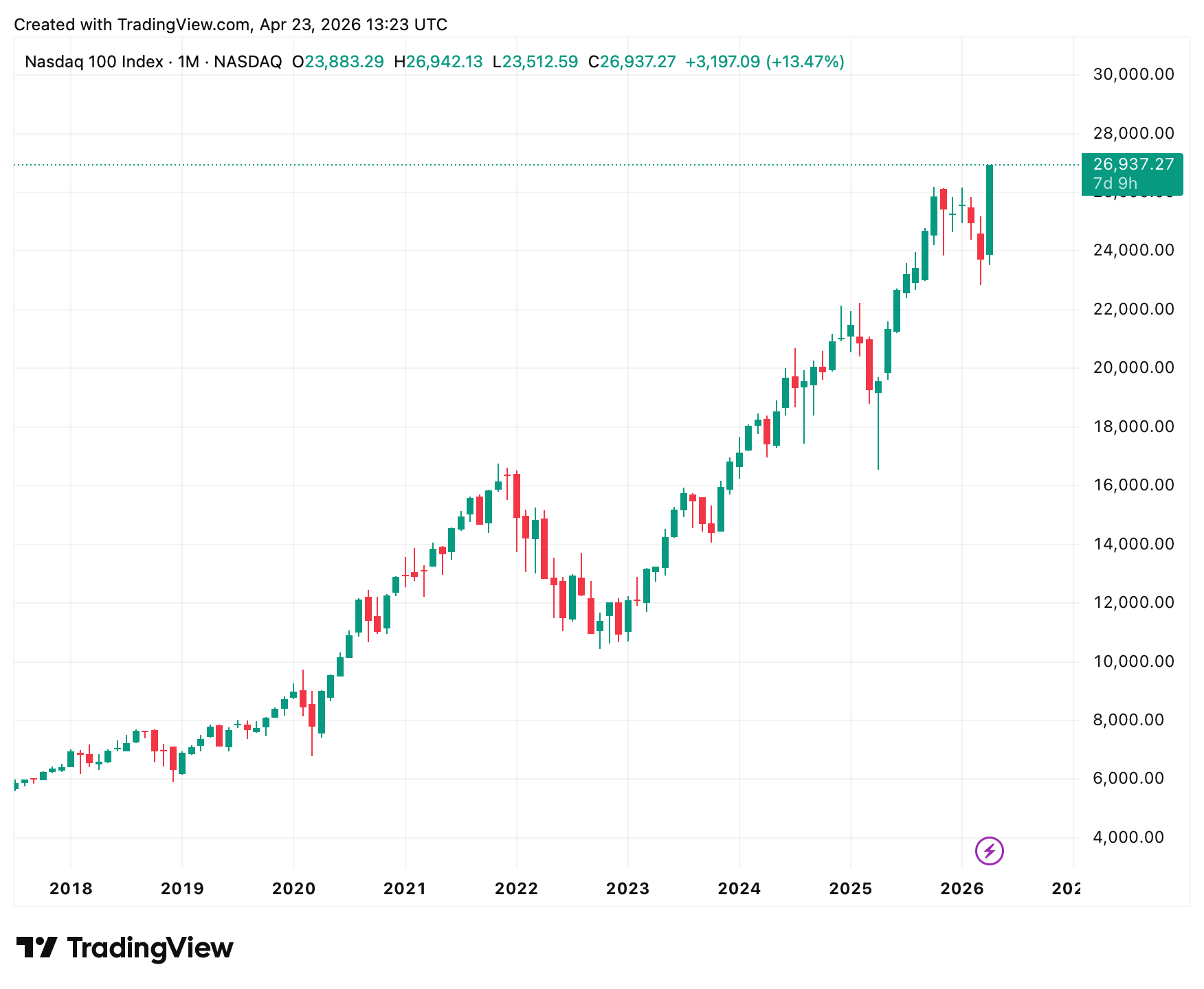 Ein Bild, das Text, Screenshot, Diagramm, Reihe enthält.
KI-generierte Inhalte können fehlerhaft sein.