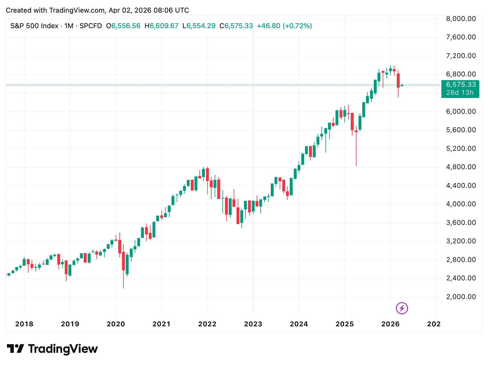 Ein Bild, das Text, Screenshot, Diagramm, Reihe enthält.
KI-generierte Inhalte können fehlerhaft sein.