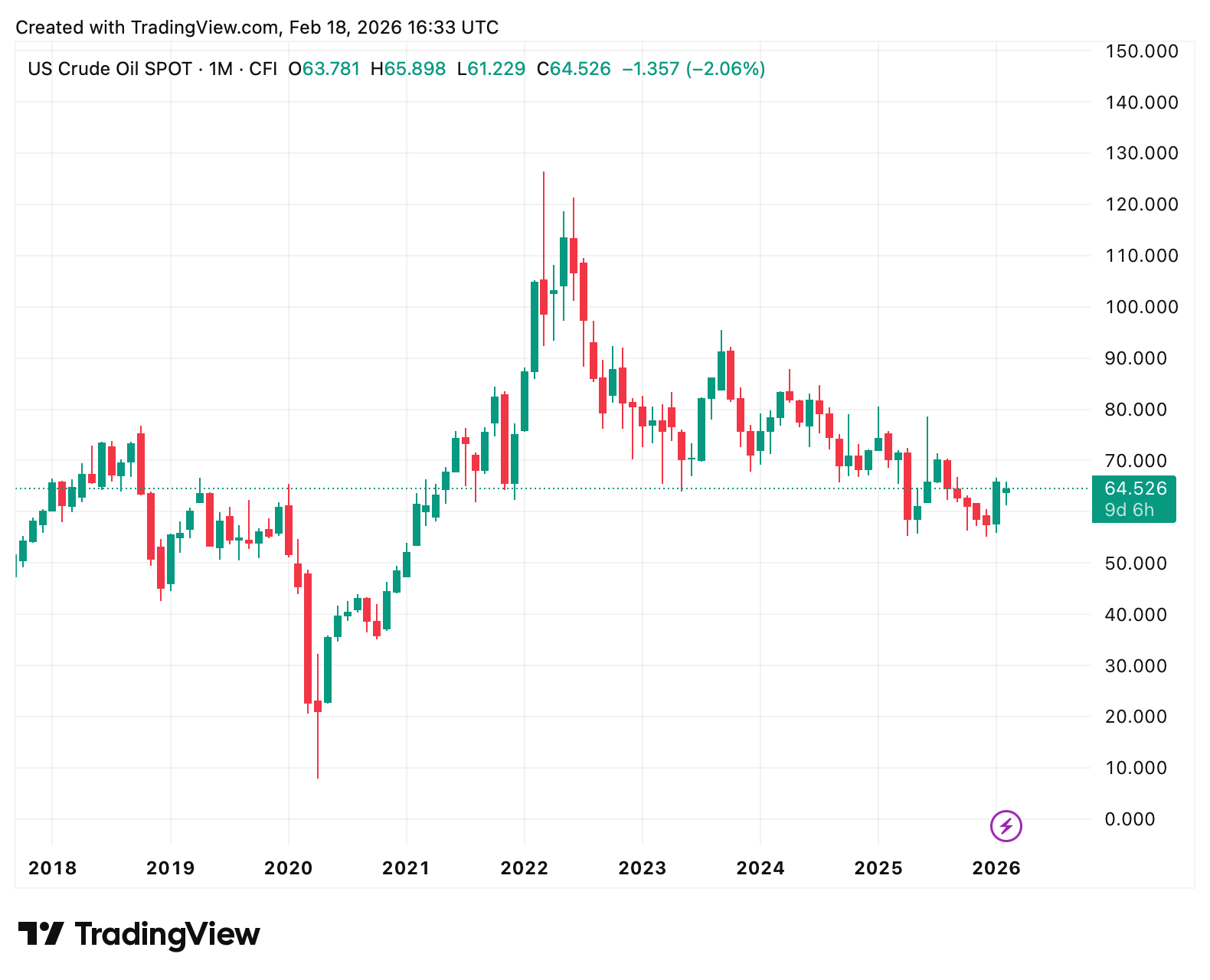 Ein Bild, das Text, Screenshot, Diagramm, Reihe enthält.
KI-generierte Inhalte können fehlerhaft sein.