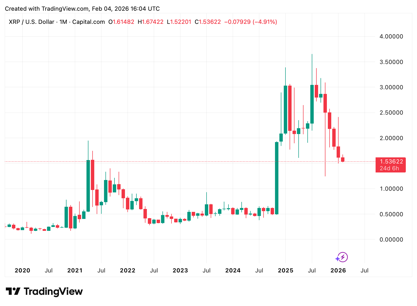 Ein Bild, das Text, Screenshot, Diagramm, Reihe enthält.
KI-generierte Inhalte können fehlerhaft sein.