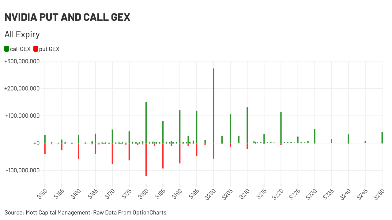 A graph with numbers and lines
AI-generated content may be incorrect.