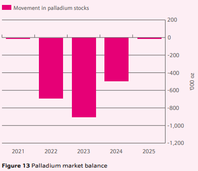 Immagine che contiene testo, schermata, diagramma, numero
Il contenuto generato dall'IA potrebbe non essere corretto.