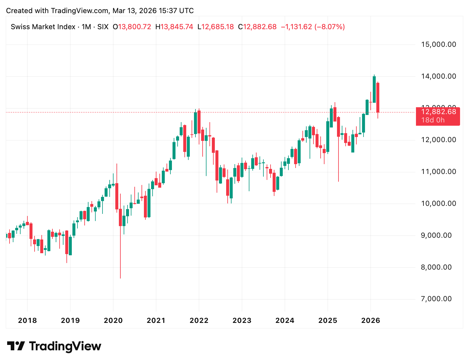 Ein Bild, das Text, Screenshot, Diagramm, Reihe enthält.
KI-generierte Inhalte können fehlerhaft sein.