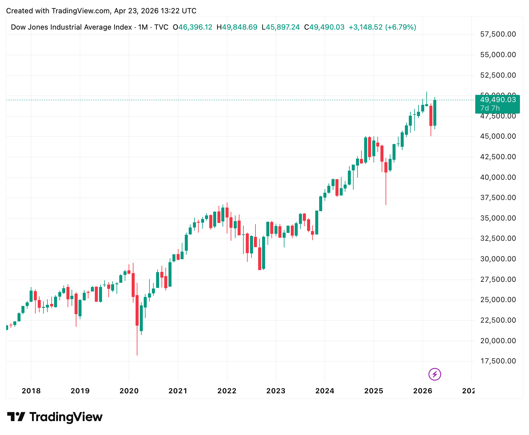 Ein Bild, das Text, Screenshot, Diagramm, Reihe enthält.
KI-generierte Inhalte können fehlerhaft sein.