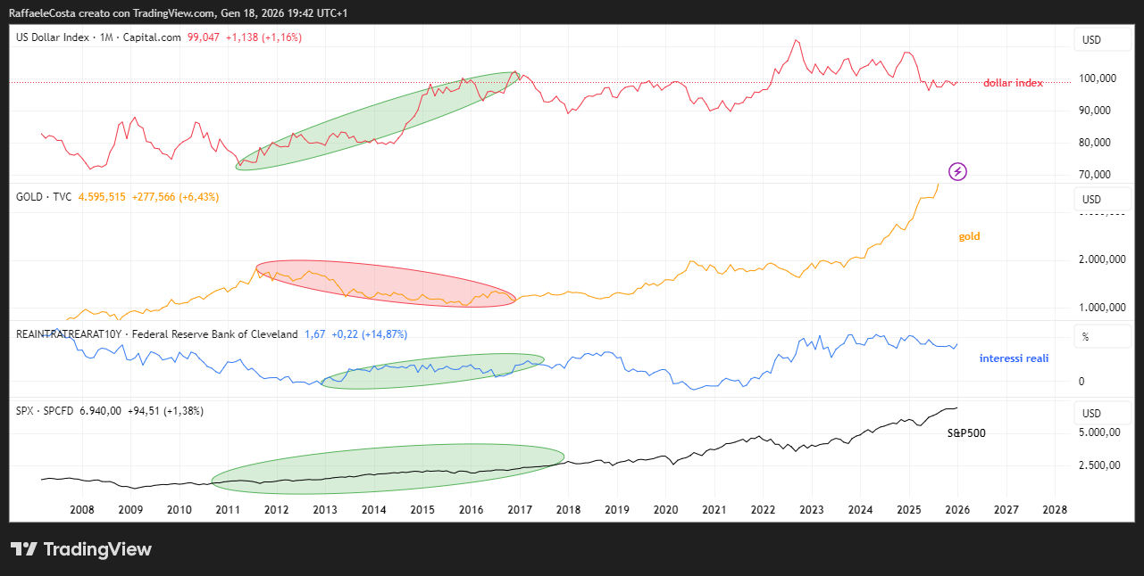 Immagine che contiene testo, schermata, Diagramma, linea
Il contenuto generato dall'IA potrebbe non essere corretto.