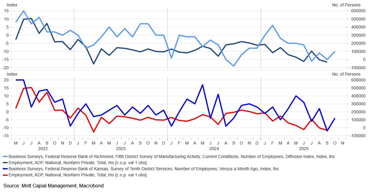 A graph of blue and red lines
AI-generated content may be incorrect.
