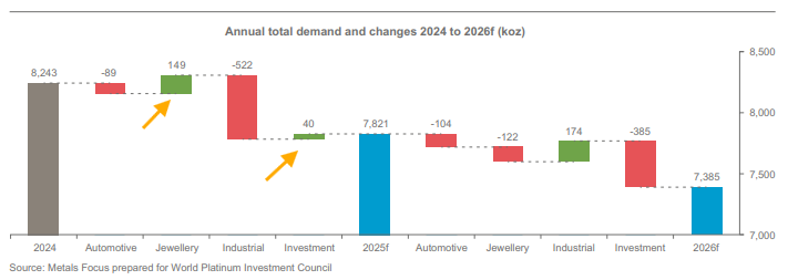 Immagine che contiene testo, schermata, linea, diagramma
Il contenuto generato dall'IA potrebbe non essere corretto.