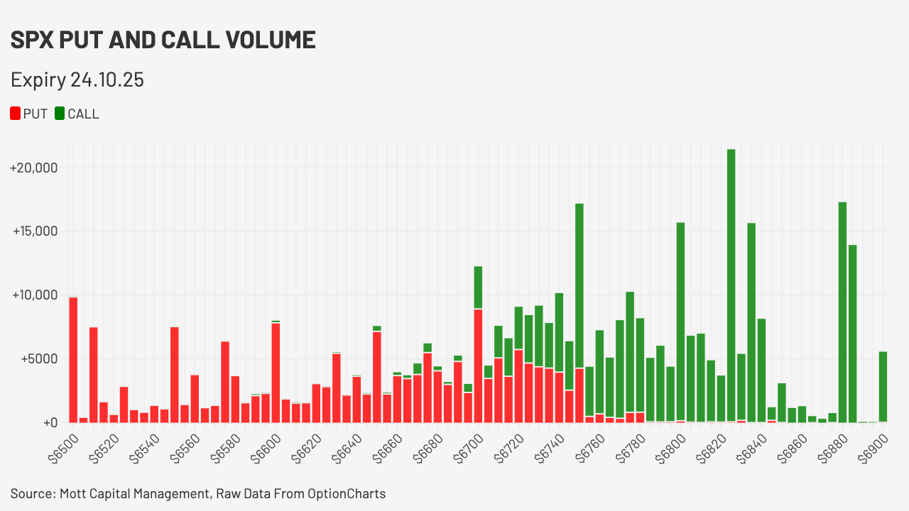 A graph of a number of data
AI-generated content may be incorrect.