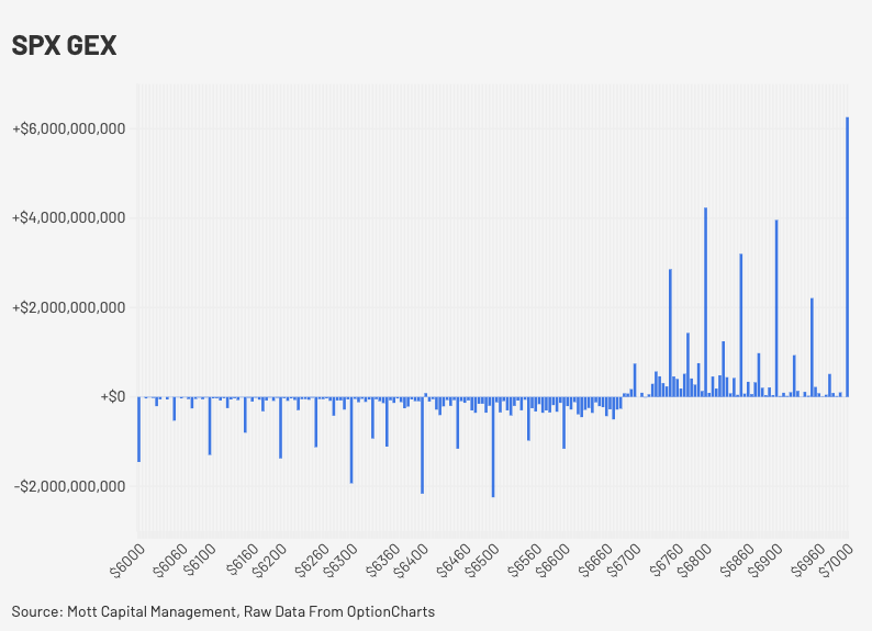 A graph with blue lines
AI-generated content may be incorrect.