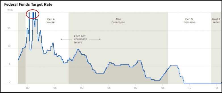Immagine che contiene testo, Diagramma, linea, diagramma
Il contenuto generato dall'IA potrebbe non essere corretto.