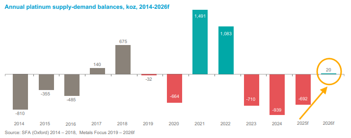 Immagine che contiene testo, schermata, Carattere, diagramma
Il contenuto generato dall'IA potrebbe non essere corretto.