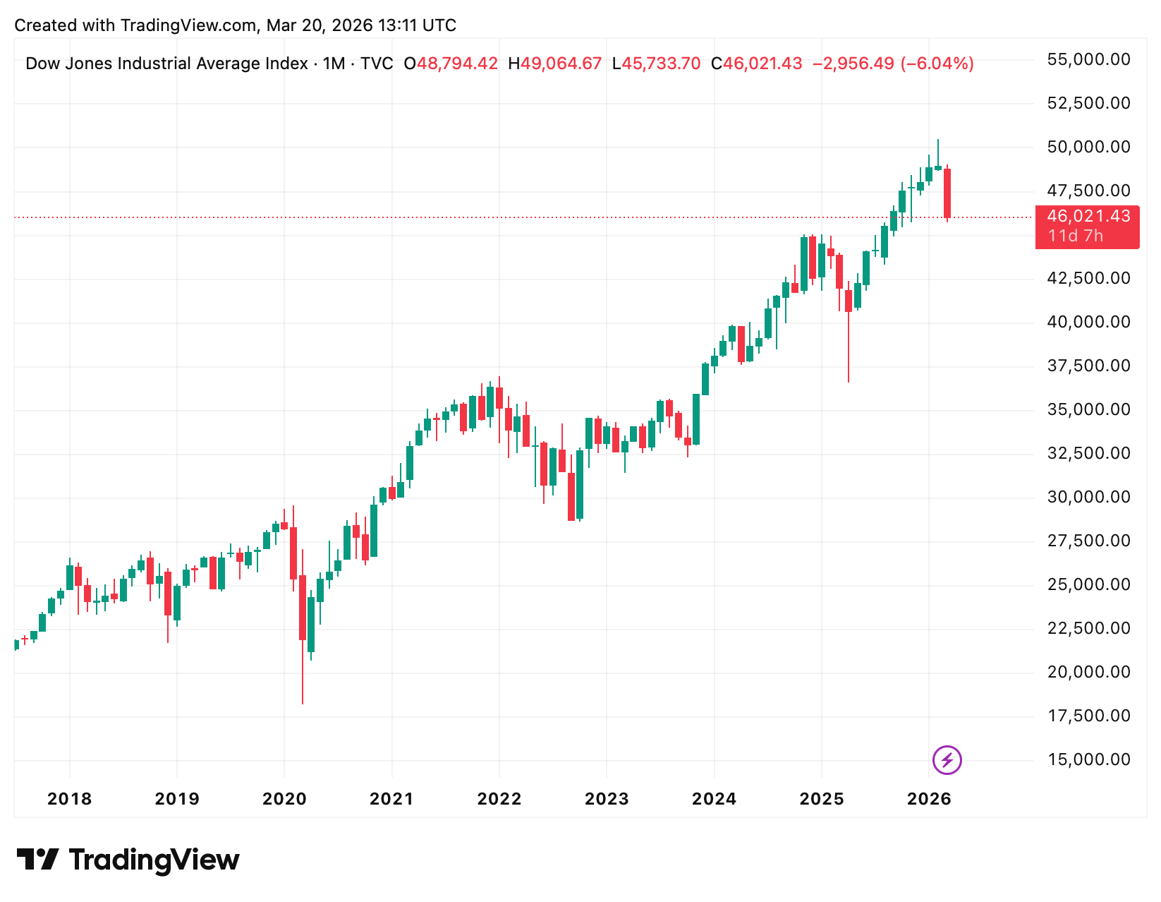 Ein Bild, das Text, Screenshot, Diagramm, Reihe enthält.
KI-generierte Inhalte können fehlerhaft sein.