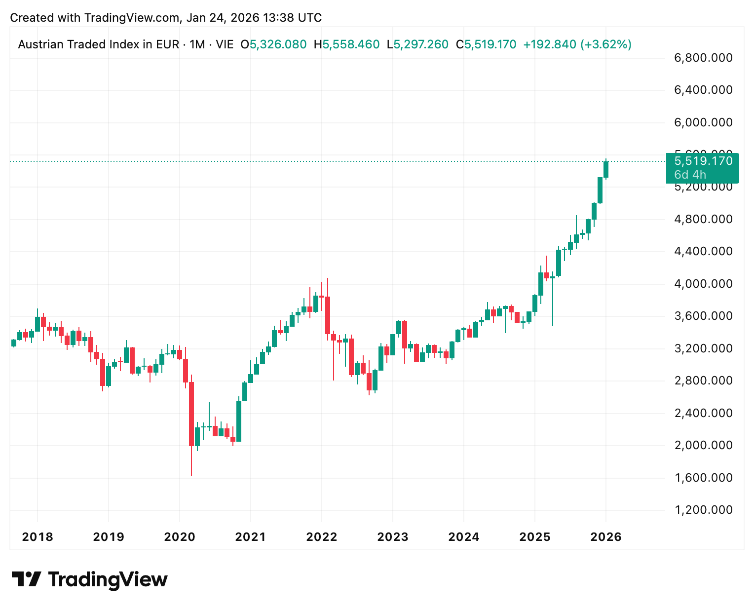 Ein Bild, das Text, Screenshot, Diagramm, Reihe enthält.
KI-generierte Inhalte können fehlerhaft sein.