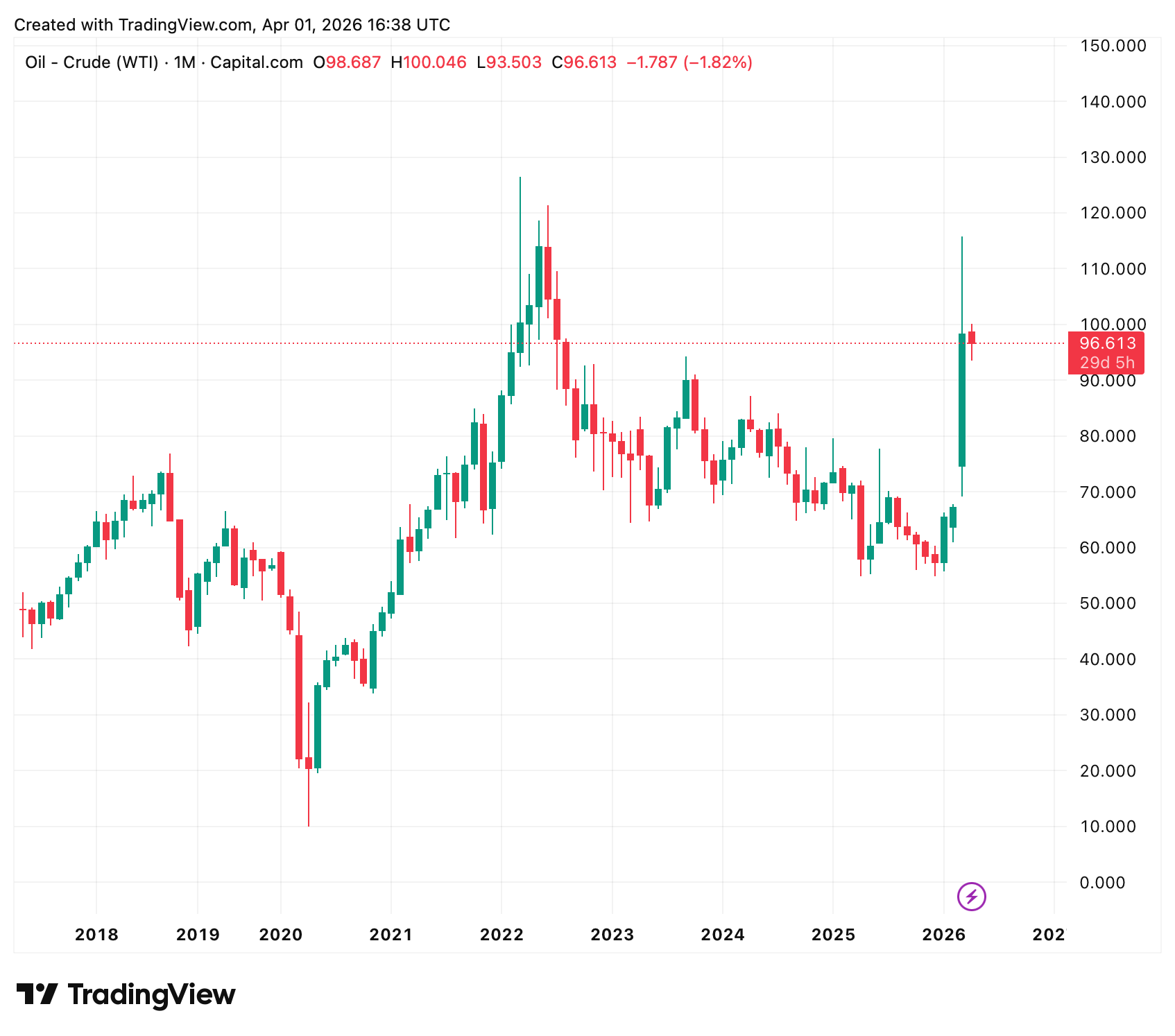 Ein Bild, das Text, Screenshot, Diagramm, Reihe enthält.
KI-generierte Inhalte können fehlerhaft sein.