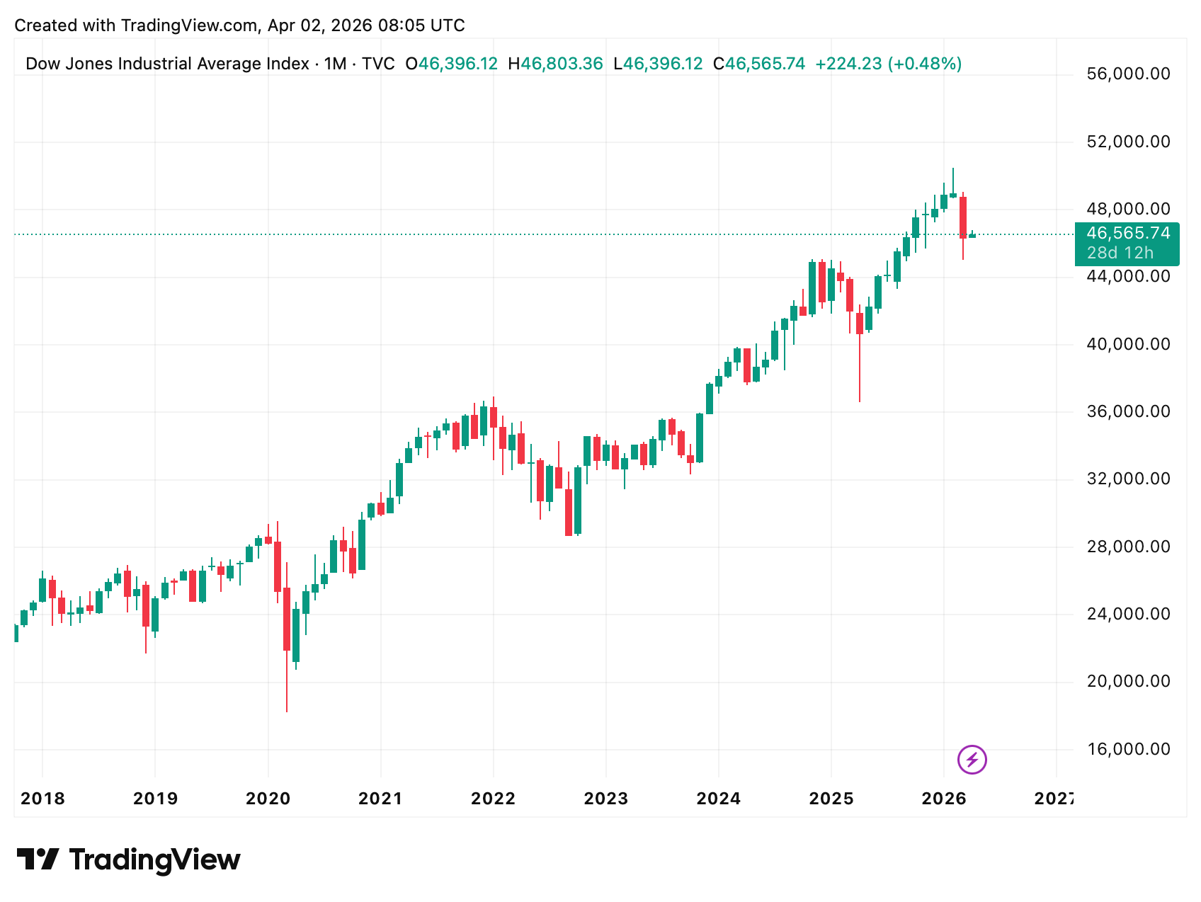 Ein Bild, das Text, Screenshot, Diagramm, Reihe enthält.
KI-generierte Inhalte können fehlerhaft sein.