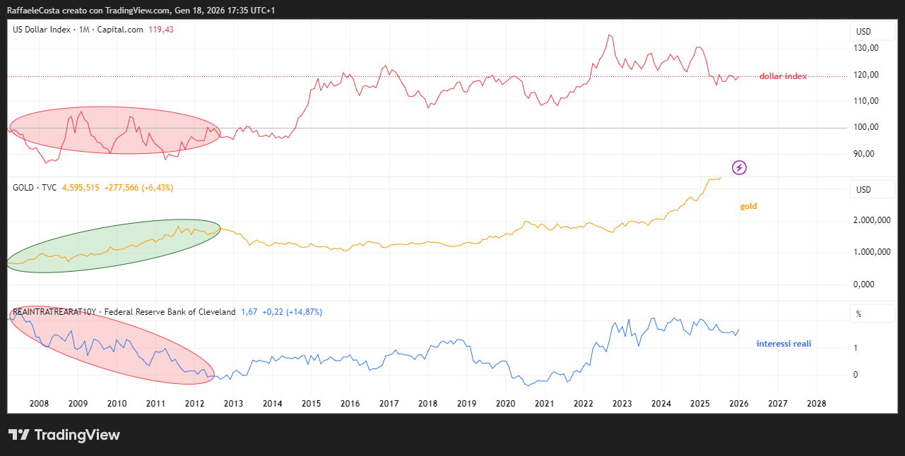Immagine che contiene testo, schermata, Diagramma, diagramma
Il contenuto generato dall'IA potrebbe non essere corretto.
