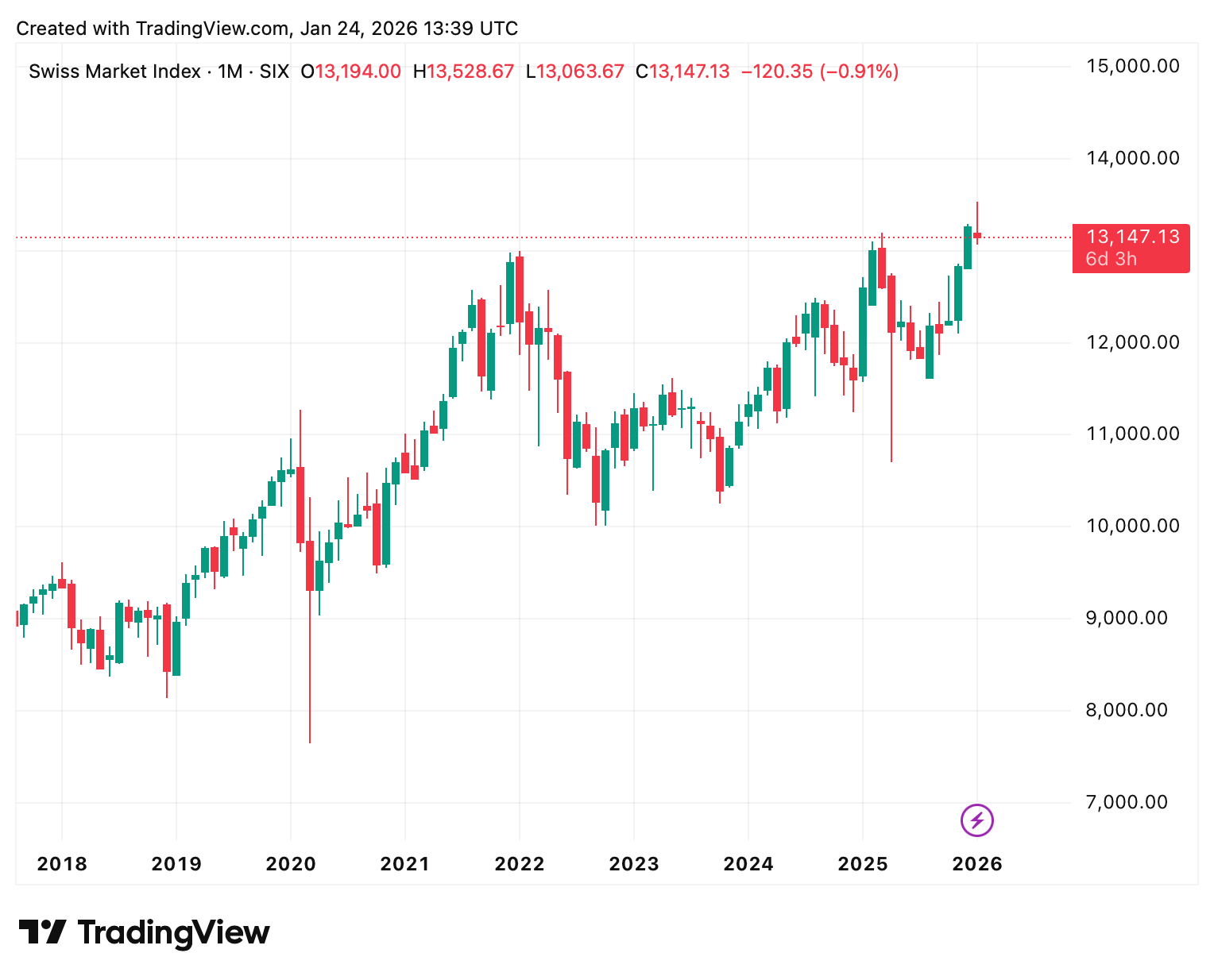 Ein Bild, das Text, Screenshot, Diagramm, Reihe enthält.
KI-generierte Inhalte können fehlerhaft sein.