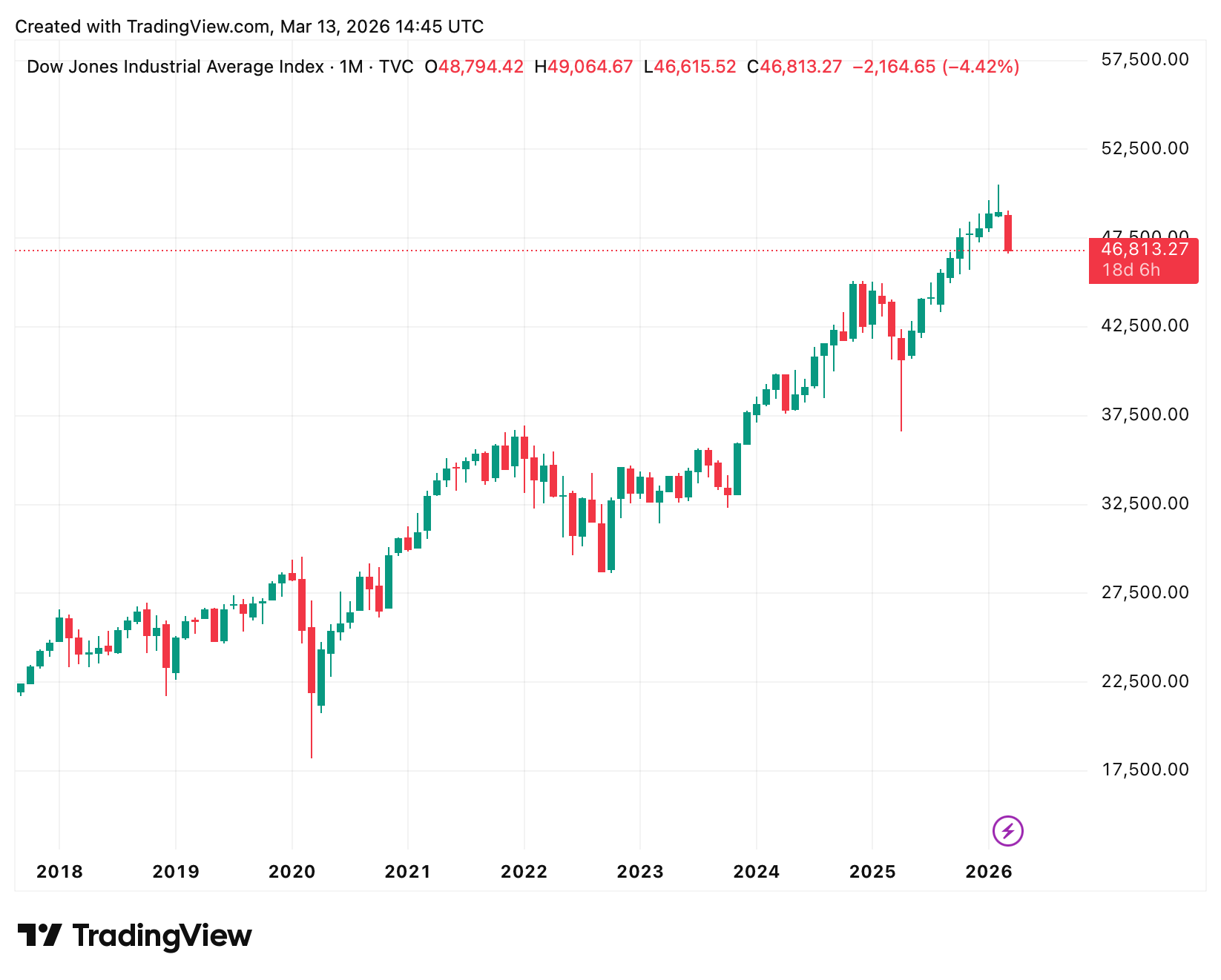 Ein Bild, das Text, Screenshot, Diagramm, Reihe enthält.
KI-generierte Inhalte können fehlerhaft sein.