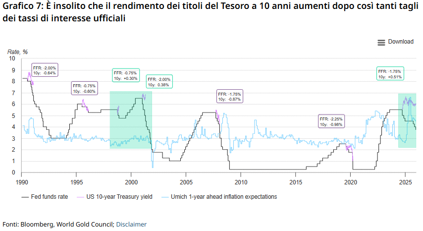 Immagine che contiene testo, linea, diagramma, Carattere
Il contenuto generato dall'IA potrebbe non essere corretto.