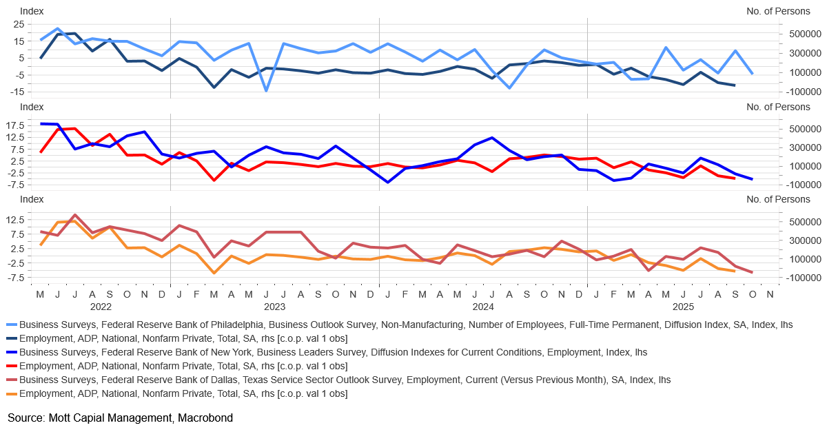 A graph of different colored lines
AI-generated content may be incorrect.