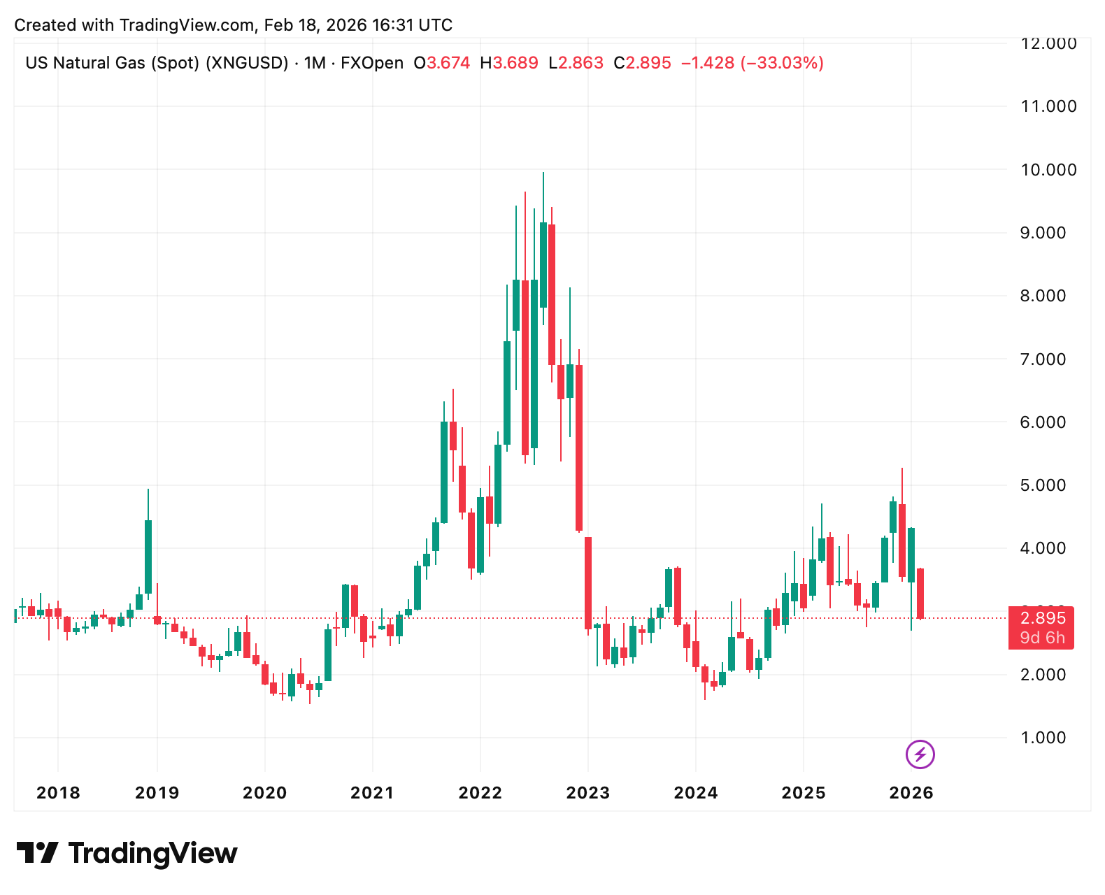 Ein Bild, das Text, Screenshot, Diagramm, Reihe enthält.
KI-generierte Inhalte können fehlerhaft sein.