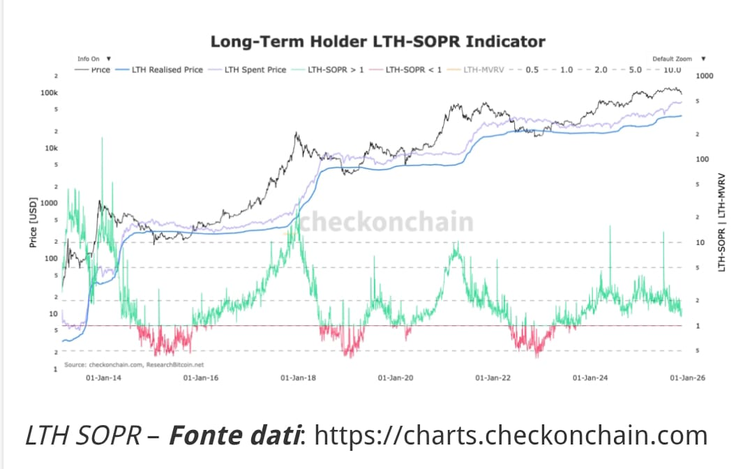 Immagine che contiene testo, linea, diagramma, Diagramma
Il contenuto generato dall'IA potrebbe non essere corretto.