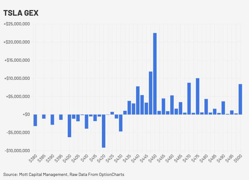 A graph of a graph
AI-generated content may be incorrect.