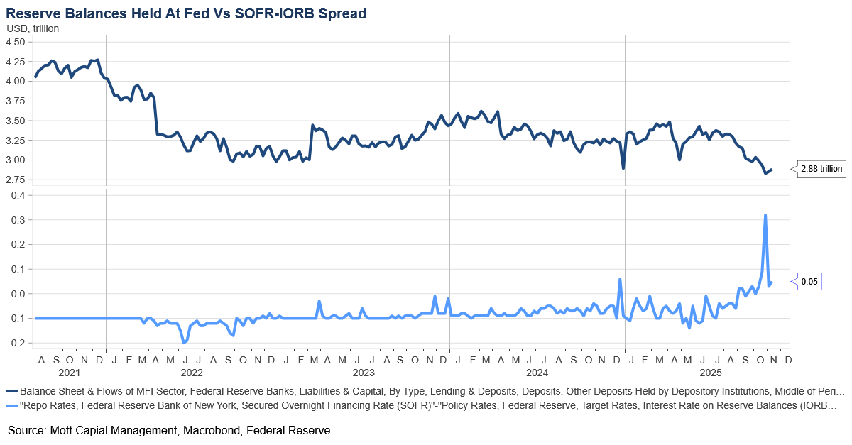 A graph of a financial graph
AI-generated content may be incorrect.