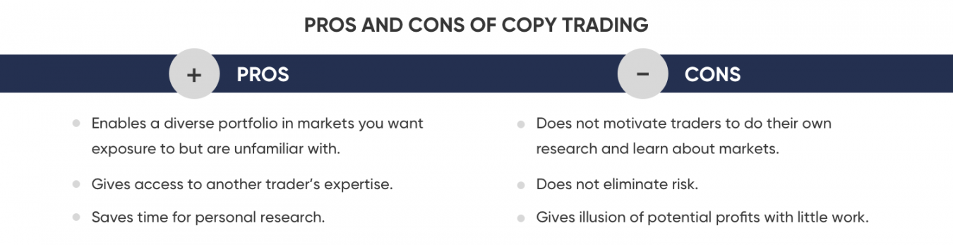 Pros and cons of copy trading