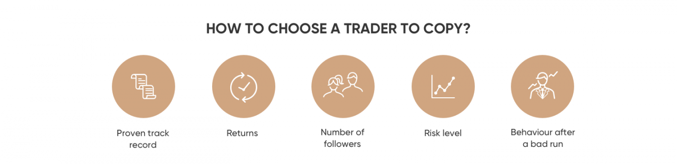 How to choose a trader to copy?