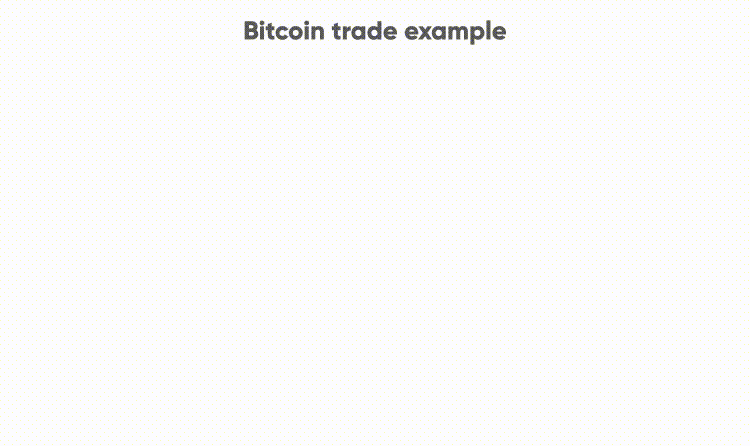 Bitcoin trade example Bitcoin trade example