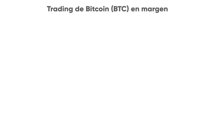 Trading de Bitcoin (BTC) en margen Trading de Bitcoin (BTC) en margen