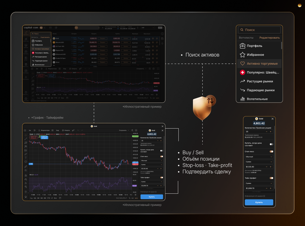 Как начать CFD-трейдинг с Capital.com: шаги 5,7,8
