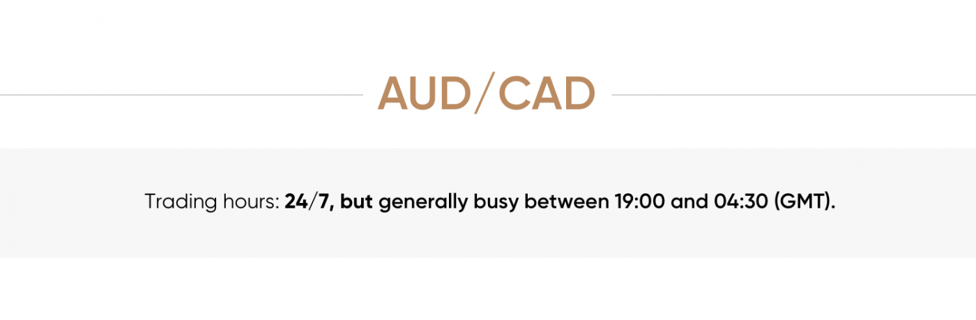 AUD/CAD Trading Hours