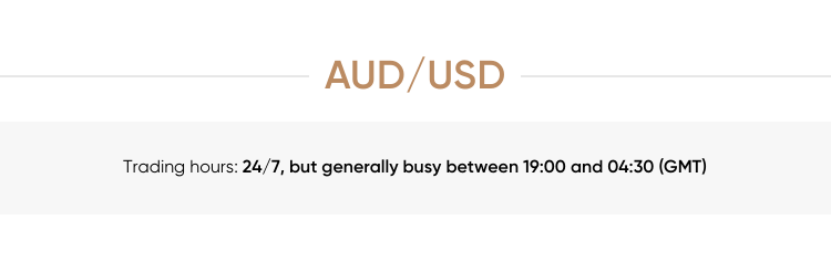 AUD USD Trading hours