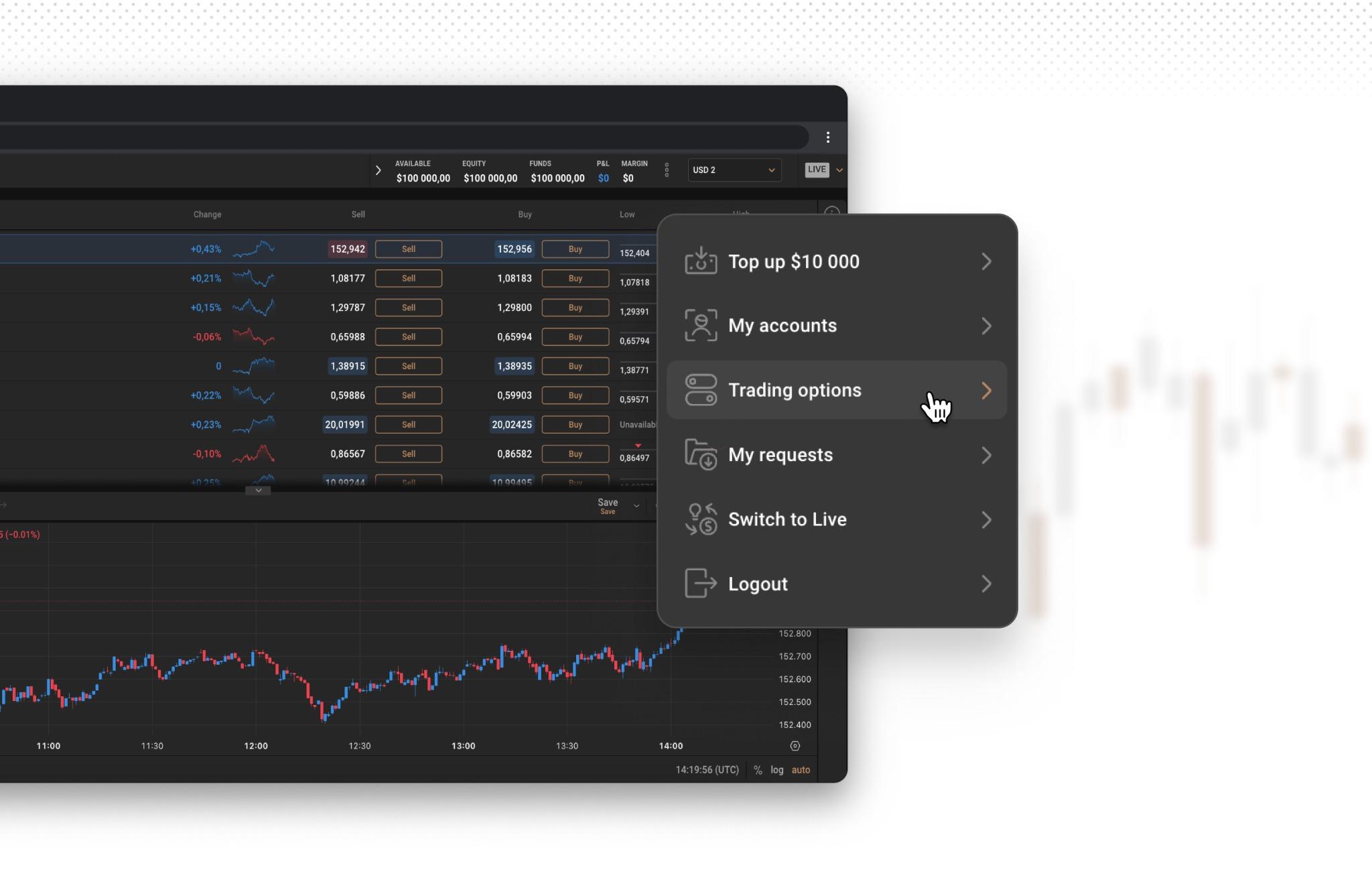 Selecting your leverage before making a trade