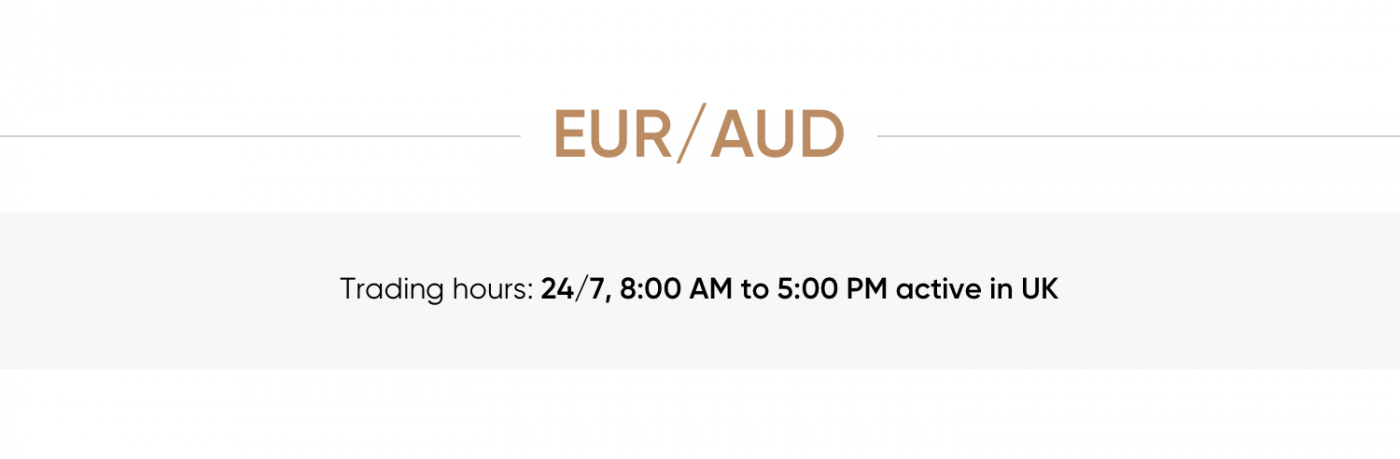 EUR/AUD Trading Hours