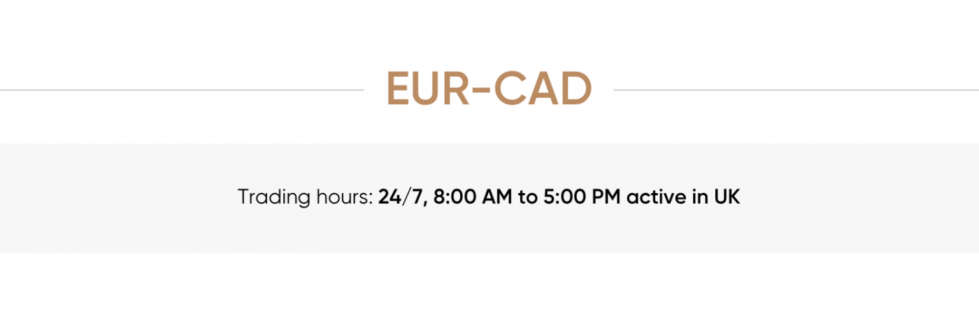 EUR/CAD Trading Hours