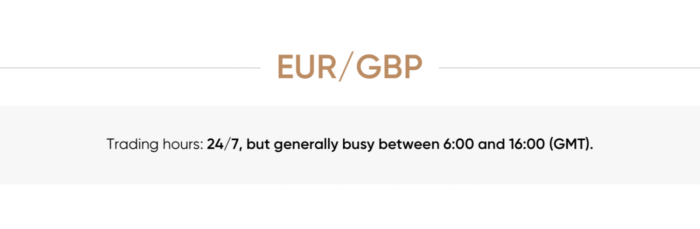 EUR/GBP trading hours
