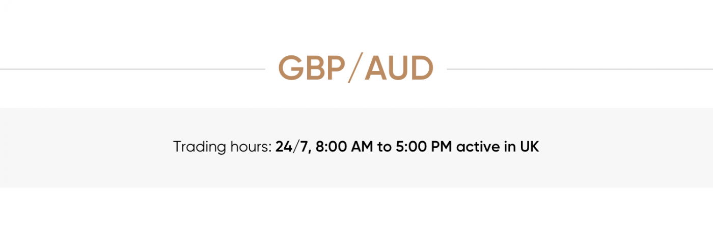 GBP/AUD trading hours