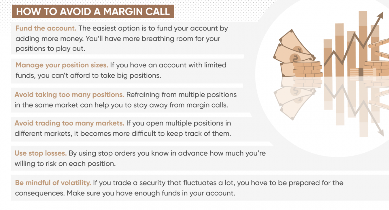 How to avoid a margin call
