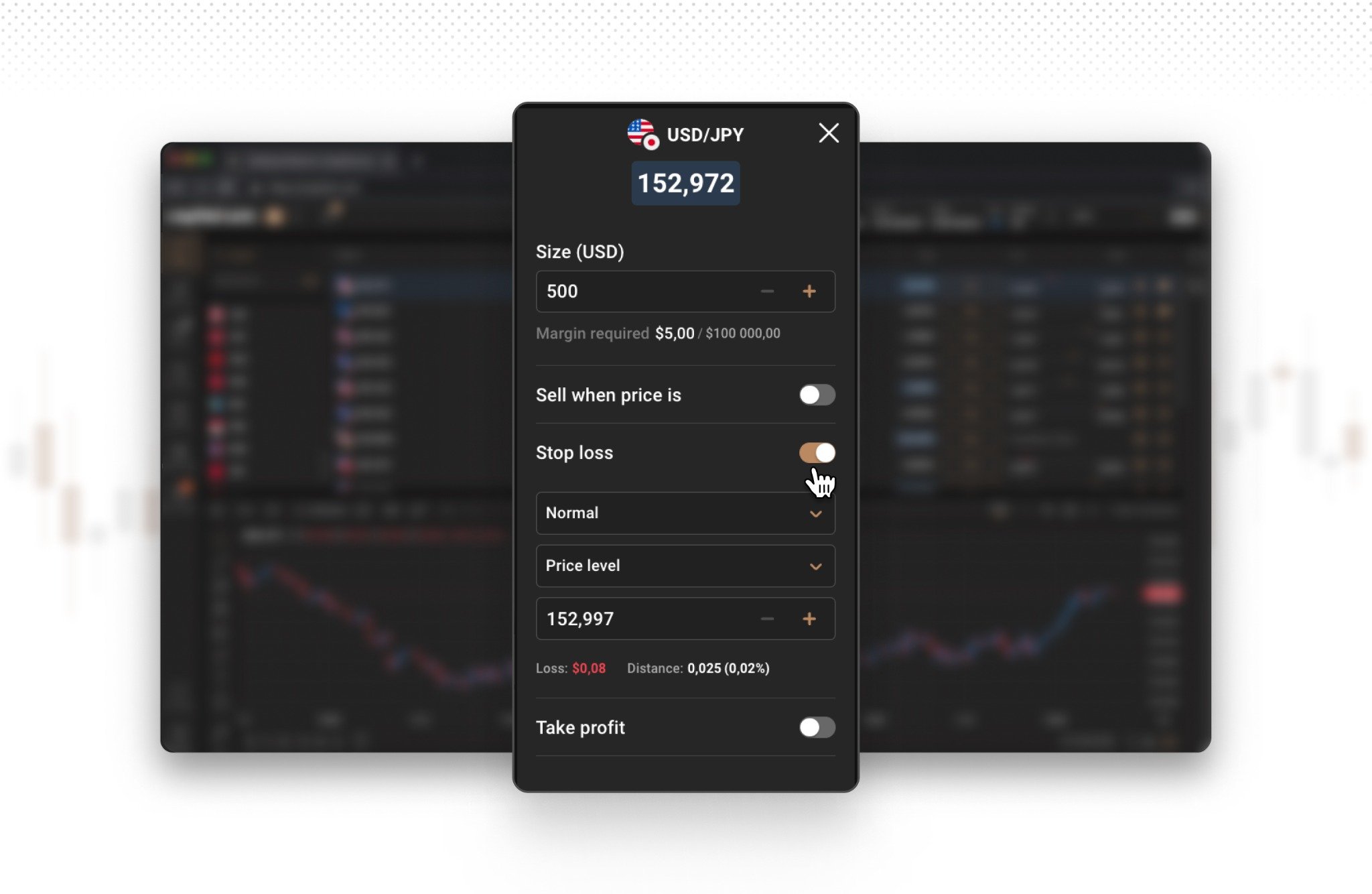 Selecting your stop-loss level before making a trade