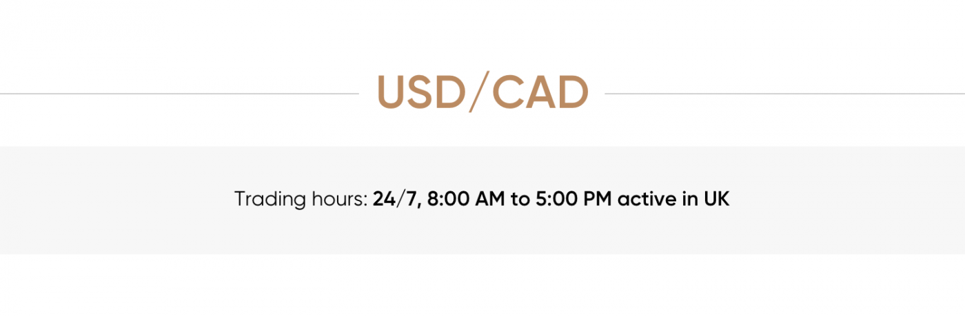 USD - CAD trading hours
