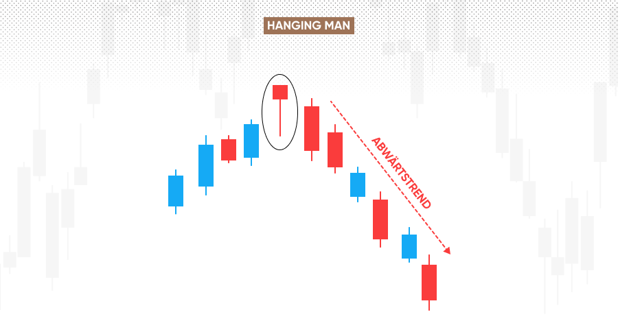 Hanging Man