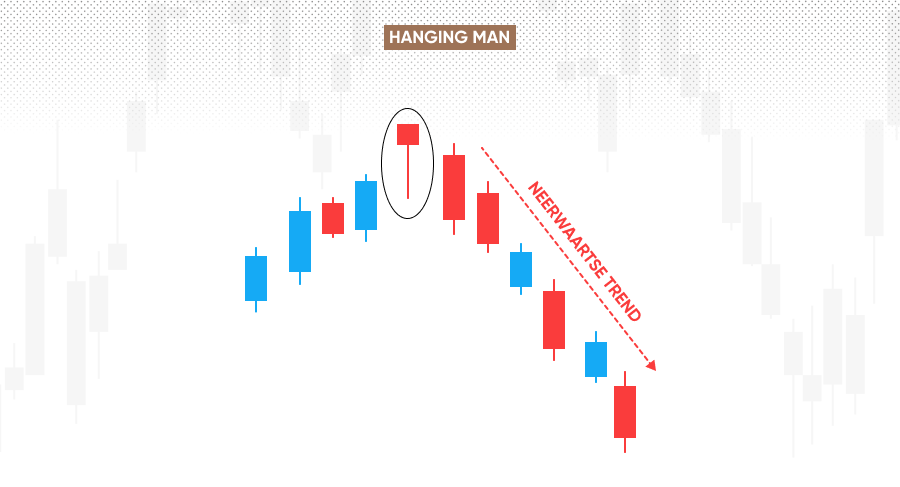 Hanging man