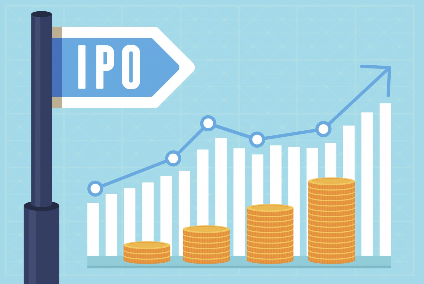 IPO